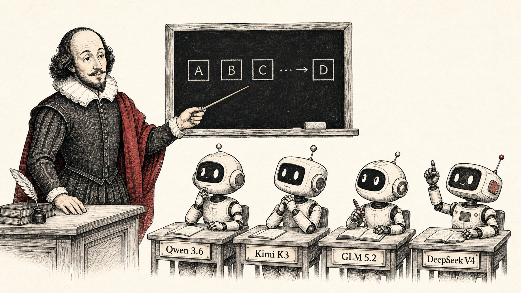 William Shakespeare teaching four tiny robot students labeled Qwen 3.6, Kimi K3, GLM 5.2, and DeepSeek V4.